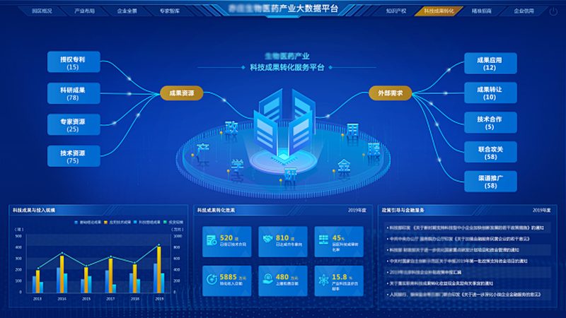 酶制剂定制流程：揭秘生物制药中的关键环节**